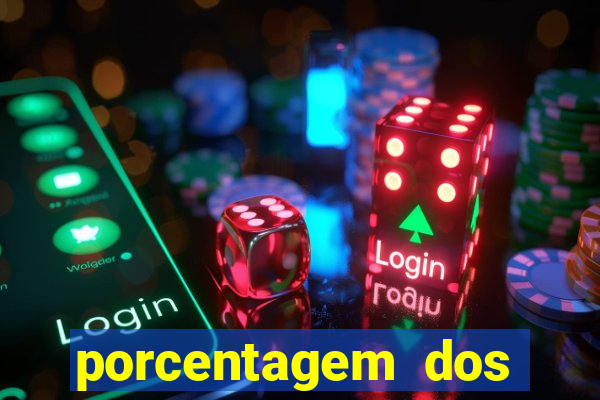 porcentagem dos slots pragmatic